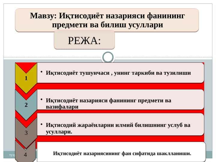 Иқтисодиёт назарияси фанининг предмети ва билиш усуллари