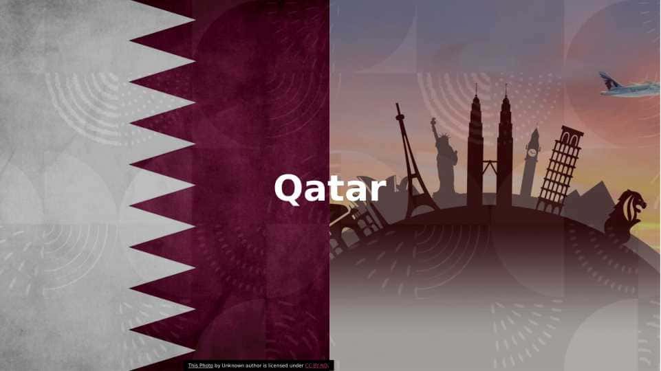 Qatar iqtisodiyoti haqida