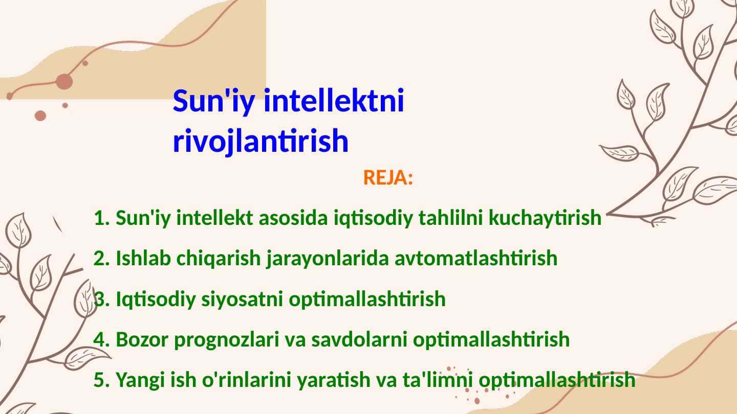 Sun'iy intellektni rivojlantirish