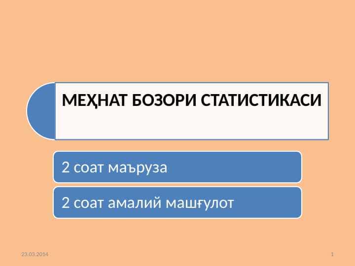 МЕҲНАТ БОЗОРИ СТАТИСТИКАСИ