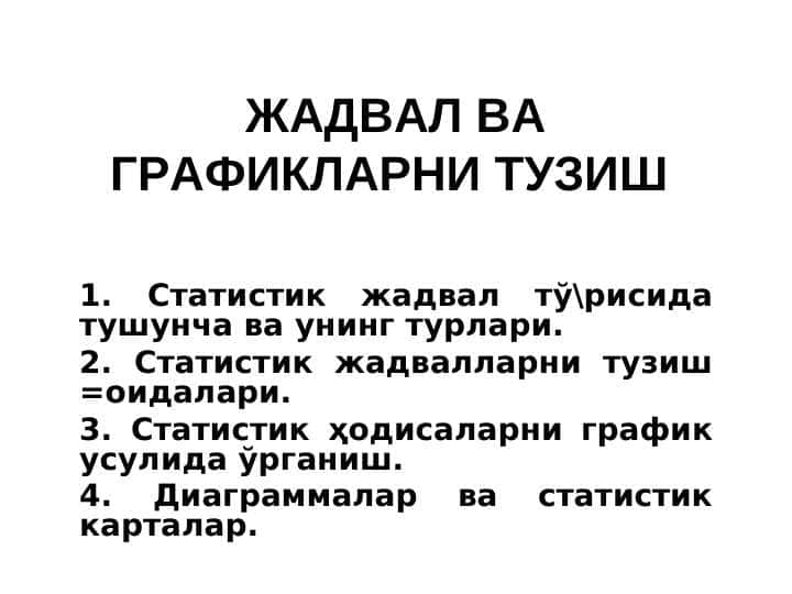 ЖАДВАЛ ВА ГРАФИКЛАРНИ ТУЗИШ