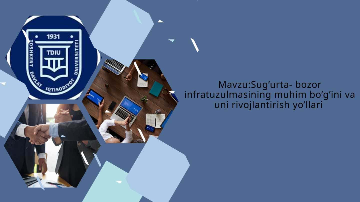 Sug’urta- bozor infratuzulmasining muhim bo’g’ini va uni rivojlantirish yo’llari