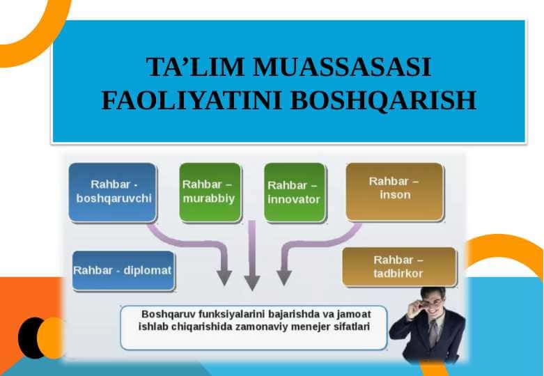 TA’LIM MUASSASASI FAOLIYATINI BOSHQARISH