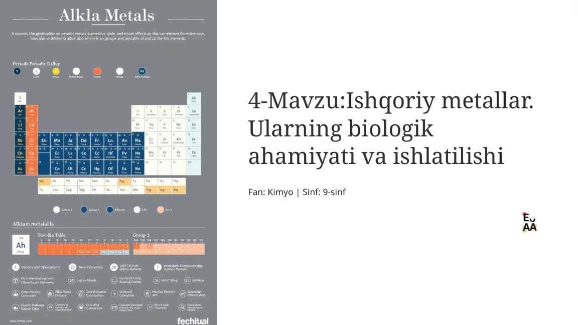 Ishqoriy metallar. Ularning biologik ahamiyati va ishlatilishi Fan: Kimyo | Sinf: 9-sinf