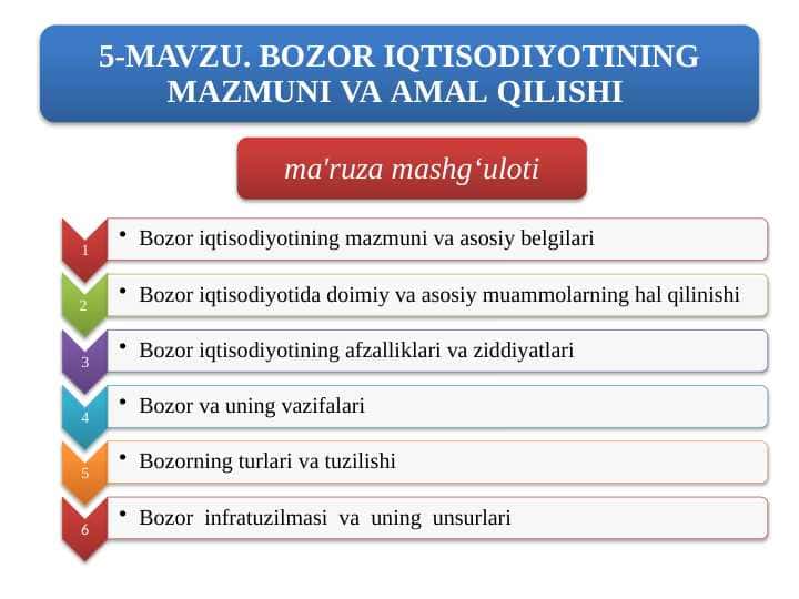 BOZOR IQTISODIYOTINING MAZMUNI VA AMAL QILISHI