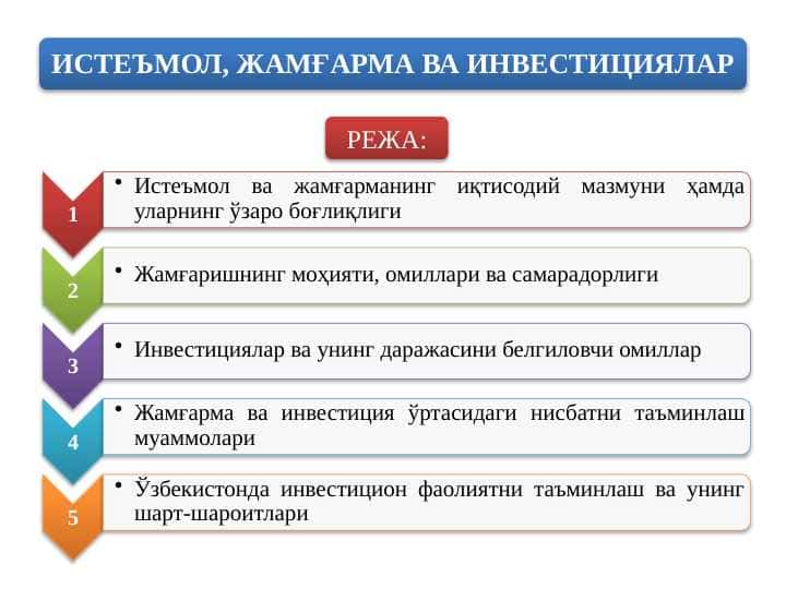 ИСТЕЪМОЛ, ЖАМҒАРМА ВА ИНВЕСТИЦИЯЛАР