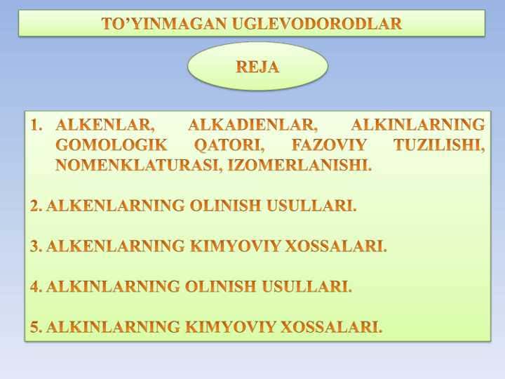 TO’YINMAGAN UGLEVODORODLAR