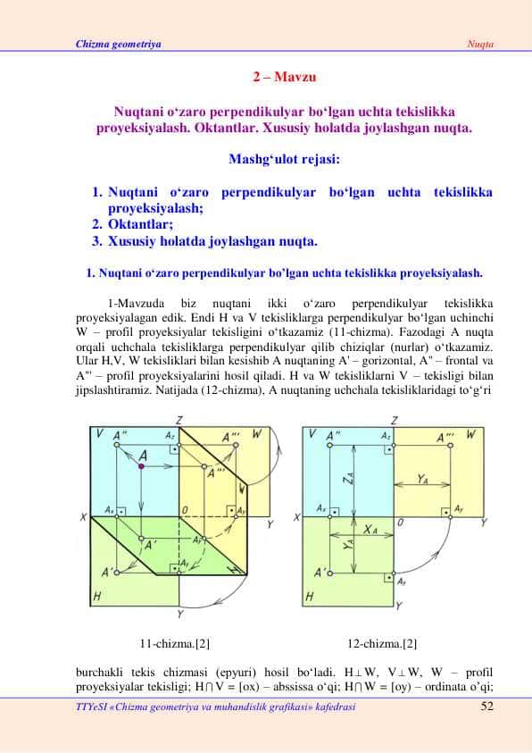 Nuqtani oʻzaro perpendikulyar boʻlgan uchta tekislikka proyeksiyalash. Oktantlar. Xususiy holatda joylashgan nuqta.