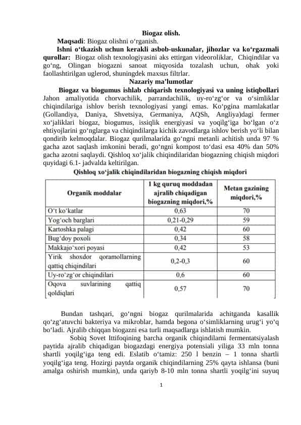 Biogaz olish