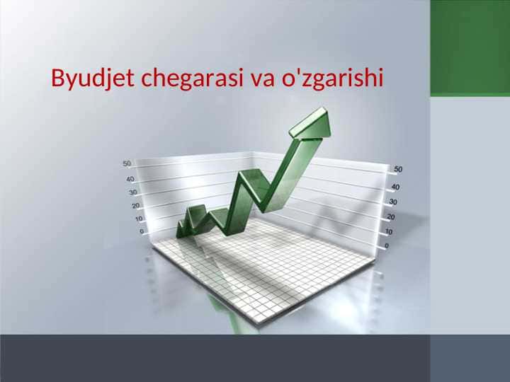 Byudjet chegarasi va o'zgarishi