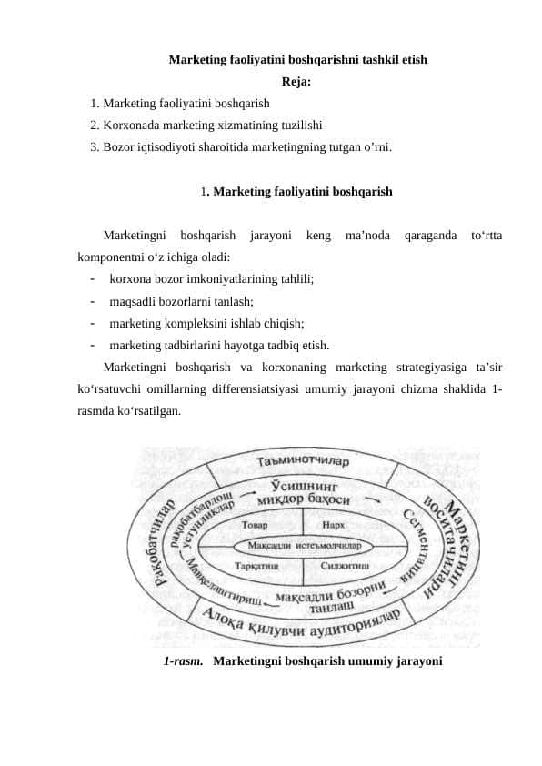 Marketing faoliyatini boshqarishni tashkil etish refer.docx