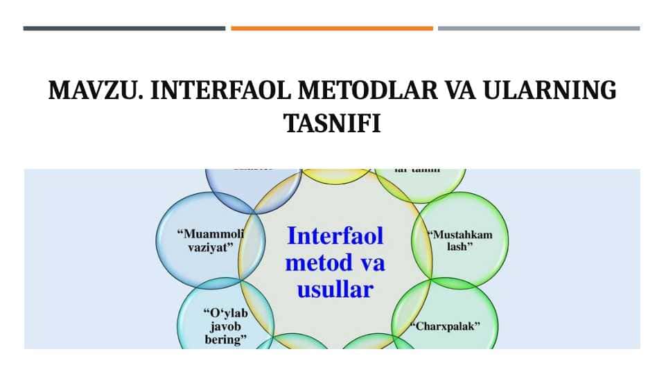 INTERFAOL METODLAR VA ULARNING TASNIFI