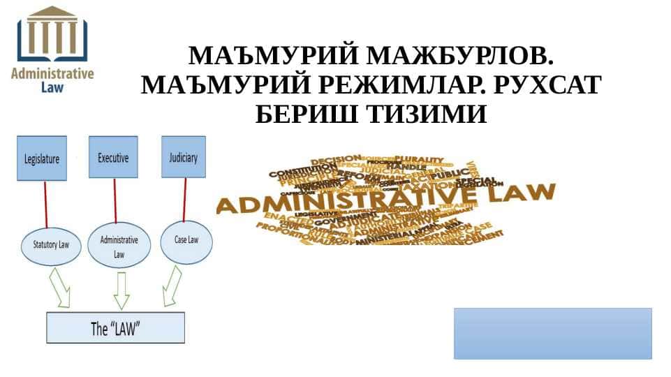 Ma'muriy majburlov. Ma'muriy rejimlar. Ruxsat berish tizimi