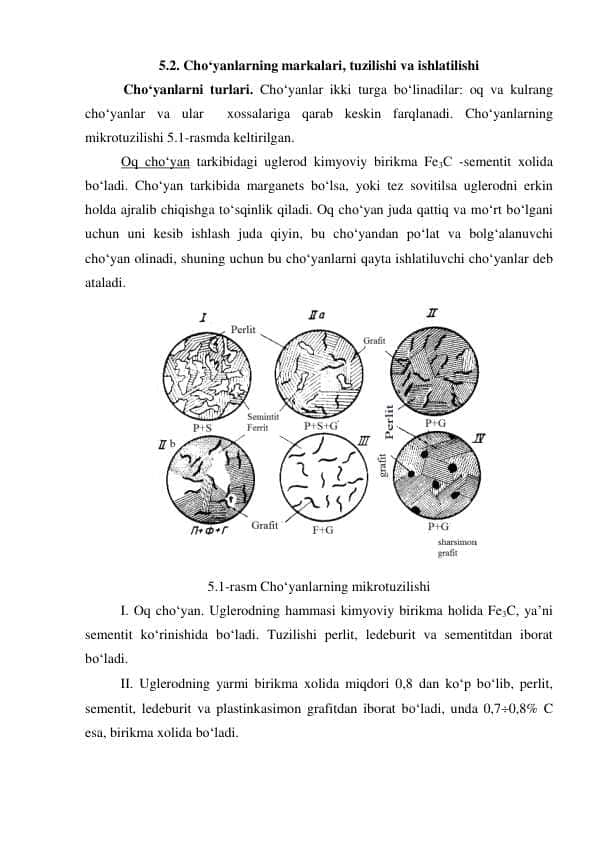 Cho‘yanlarning markalari, tuzilishi va ishlatilishi