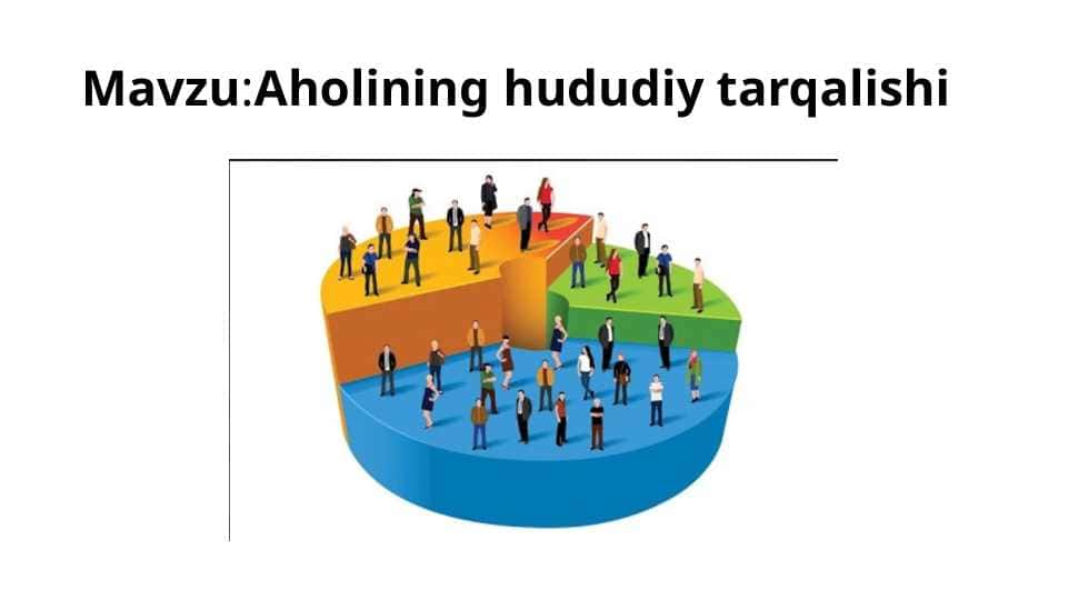 Aholining hududiy tarqalishi