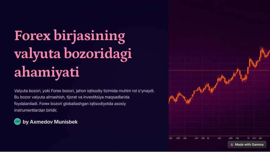 Forex birjasining valyuta bozoridagi ahamiyati