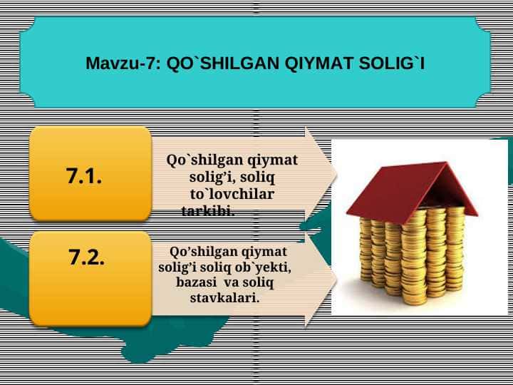 QO`SHILGAN QIYMAT SOLIG`I