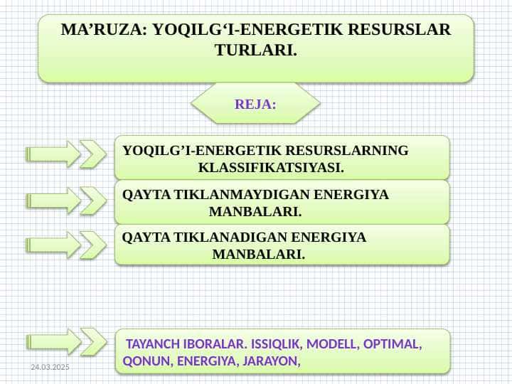 Yoqilg‘i-energetik resurslar turlari.