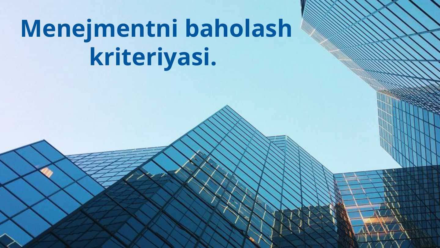Menejmentni baholash kriteriyasi.
