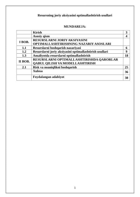 Resursning joriy aksiyasini optimallashtirish usullari