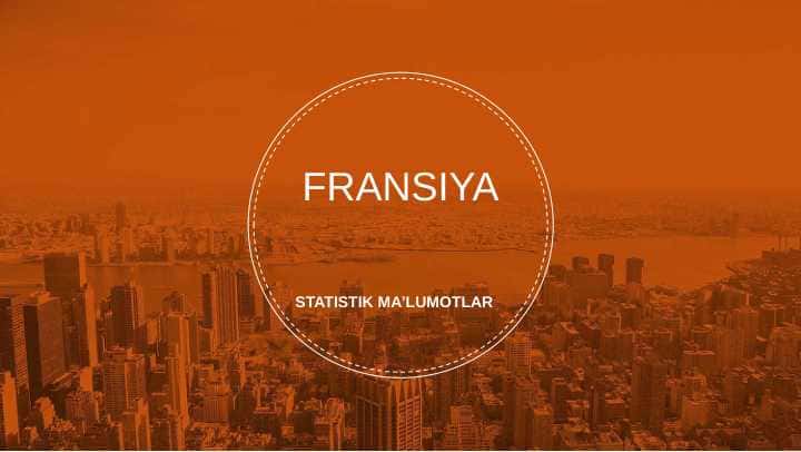 Fransiya Statistikasi