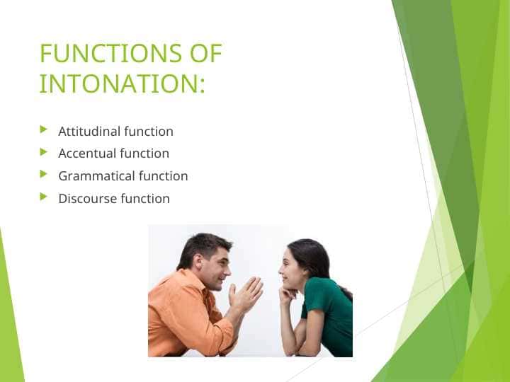 FUNCTIONS OF INTONATION: