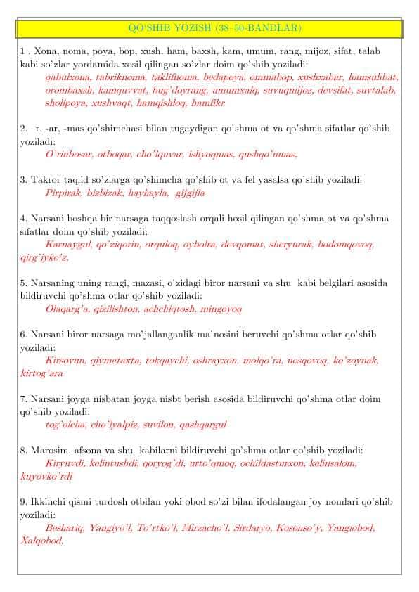 Imlo qoidalari