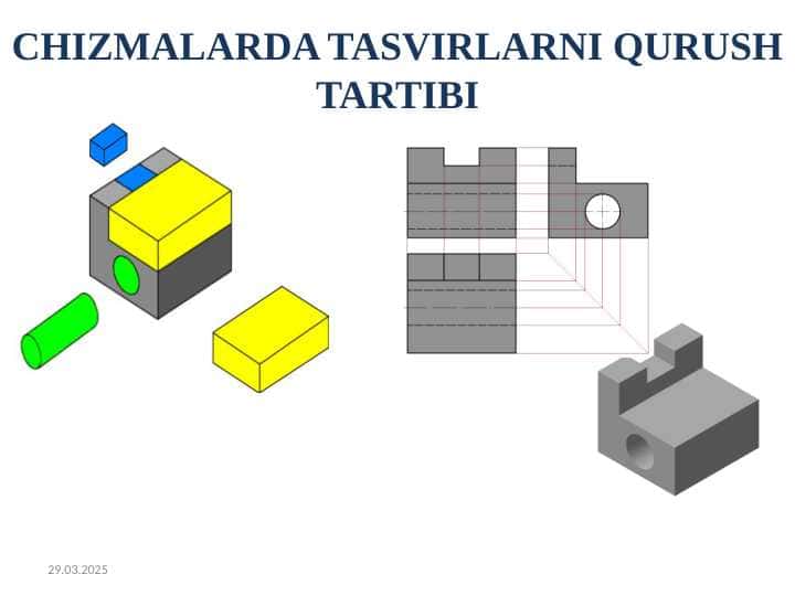 CHIZMALARDA TASVIRLARNI QURUSH TARTIBI