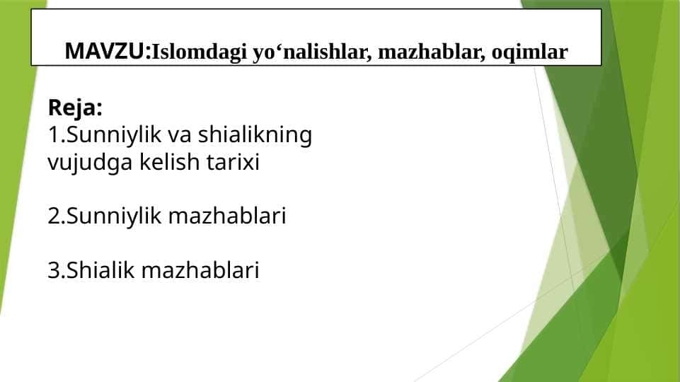 Islomdagi yo‘nalishlar, mazhablar, oqimlar