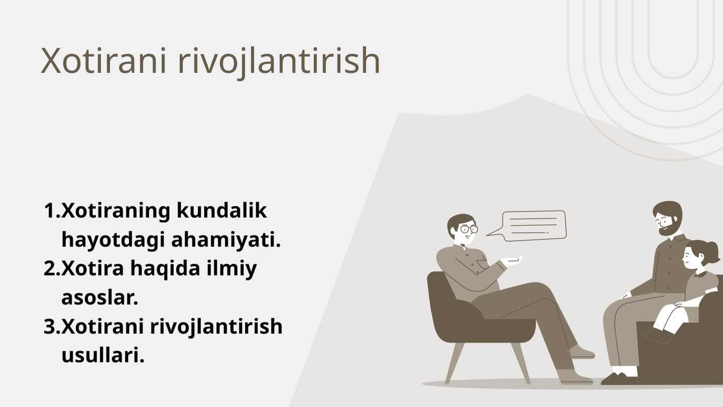 Xotirani rivojlantirish
