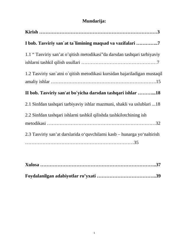 Tasviriy san'at bo'yicha darsdan tashqari ishlar