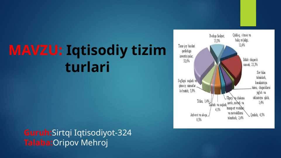 Iqtisodiy tizim turlari