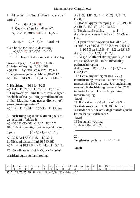 Matematika 6-sinf fan oyligi 25 talik chiqish testi javoblari bilan