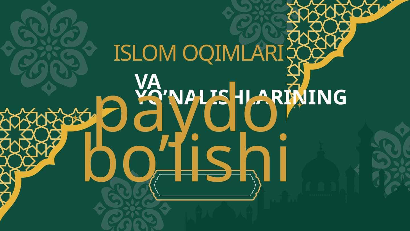 ISLOM OQIMLARI VA YO’NALISHLARINING paydo bo’lishi