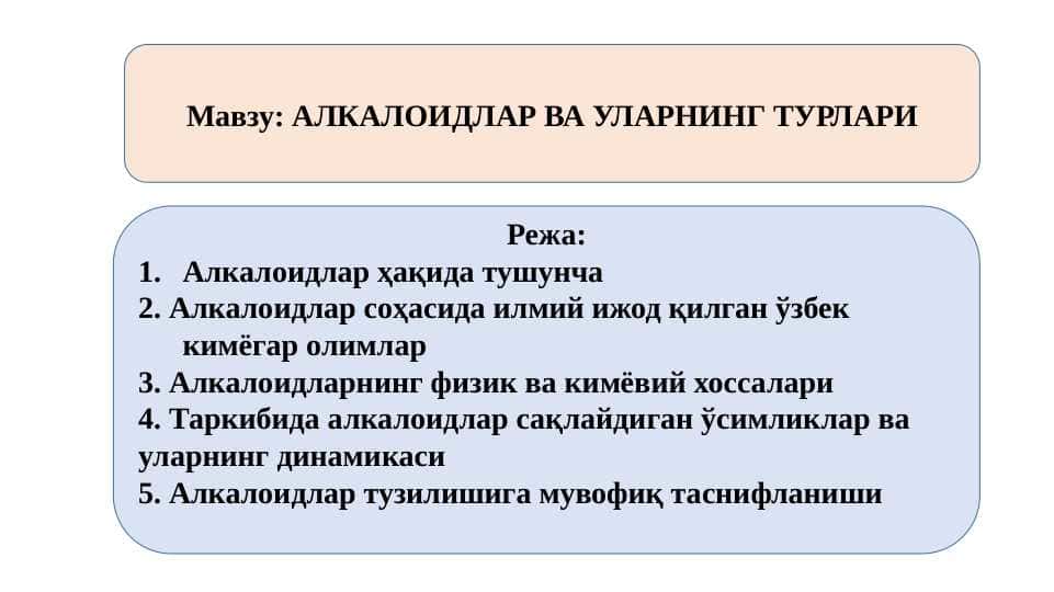 АЛКАЛОИДЛАР ВА УЛАРНИНГ ТУРЛАРИ