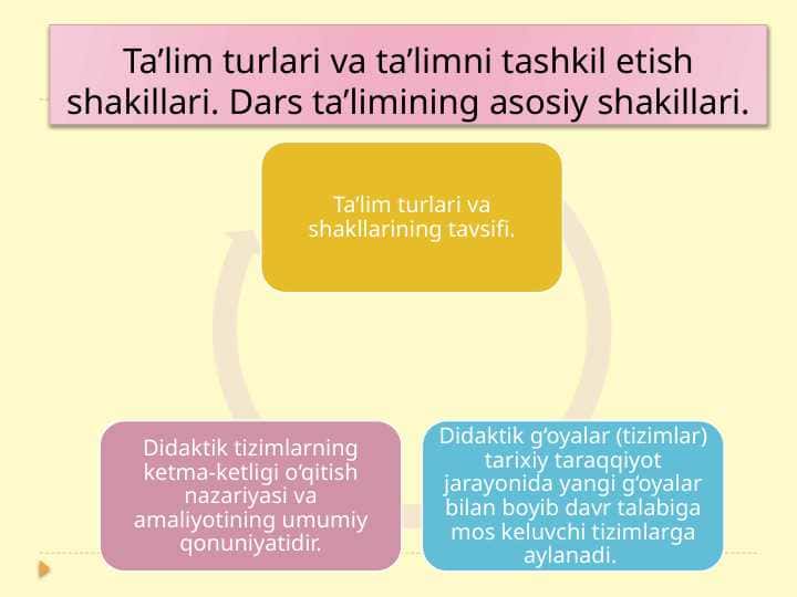 Ta’lim turlari va ta’limni tashkil etish shakillari. Dars ta’limining asosiy shakillari.