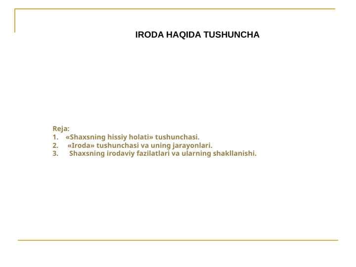 IRODA HAQIDA TUSHUNCHA