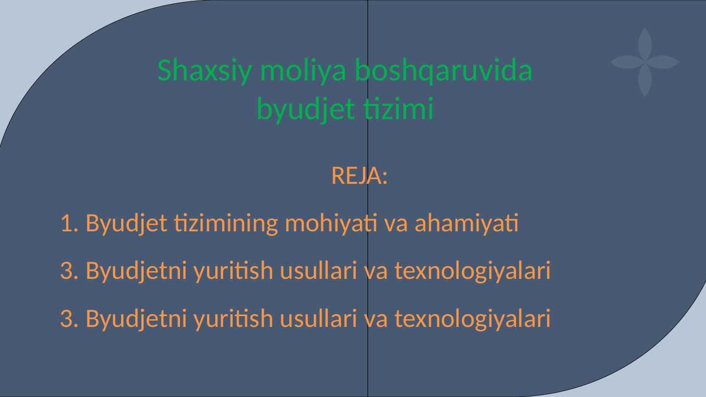Shaxsiy moliya boshqaruvida byudjet tizimi