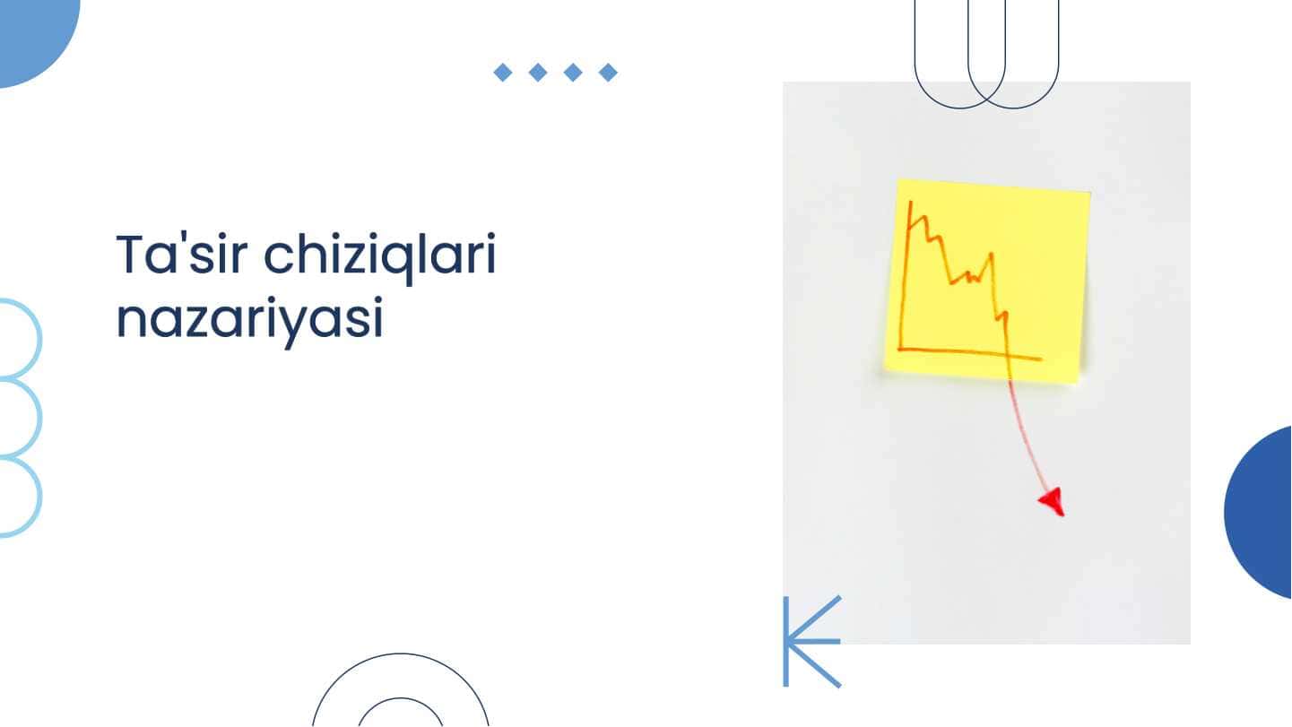 Ta'sir chiziqlari nazariyasi