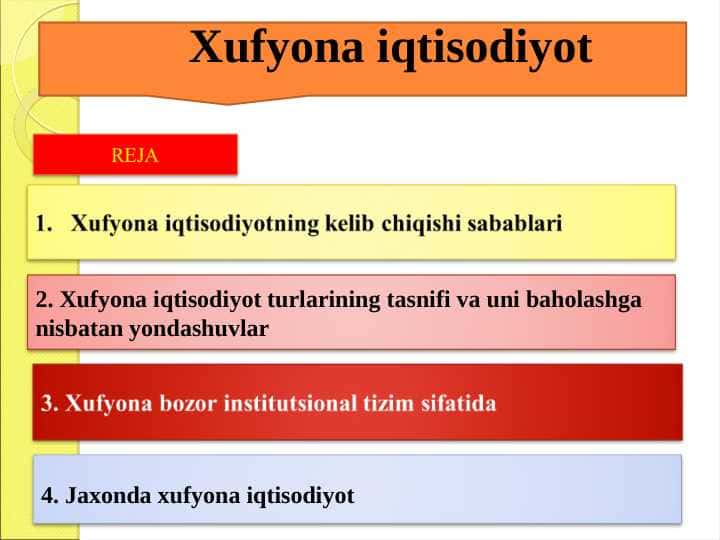 Xufyona iqtisodiyot