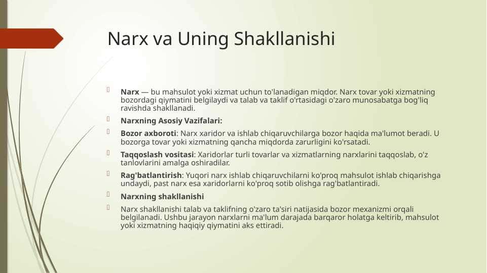 Narx va Uning Shakllanishi