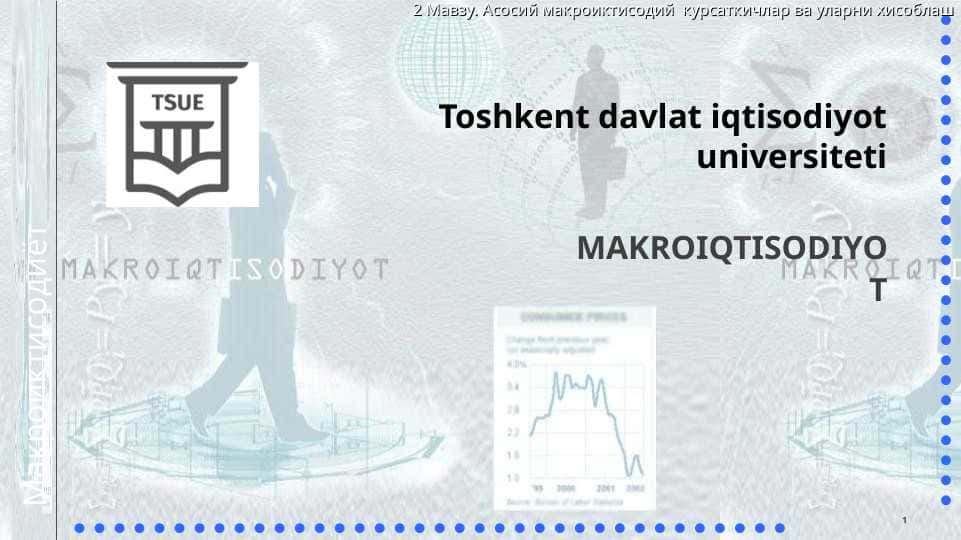 Asosiy makroiqtisodiy koʻrsatkichlar
