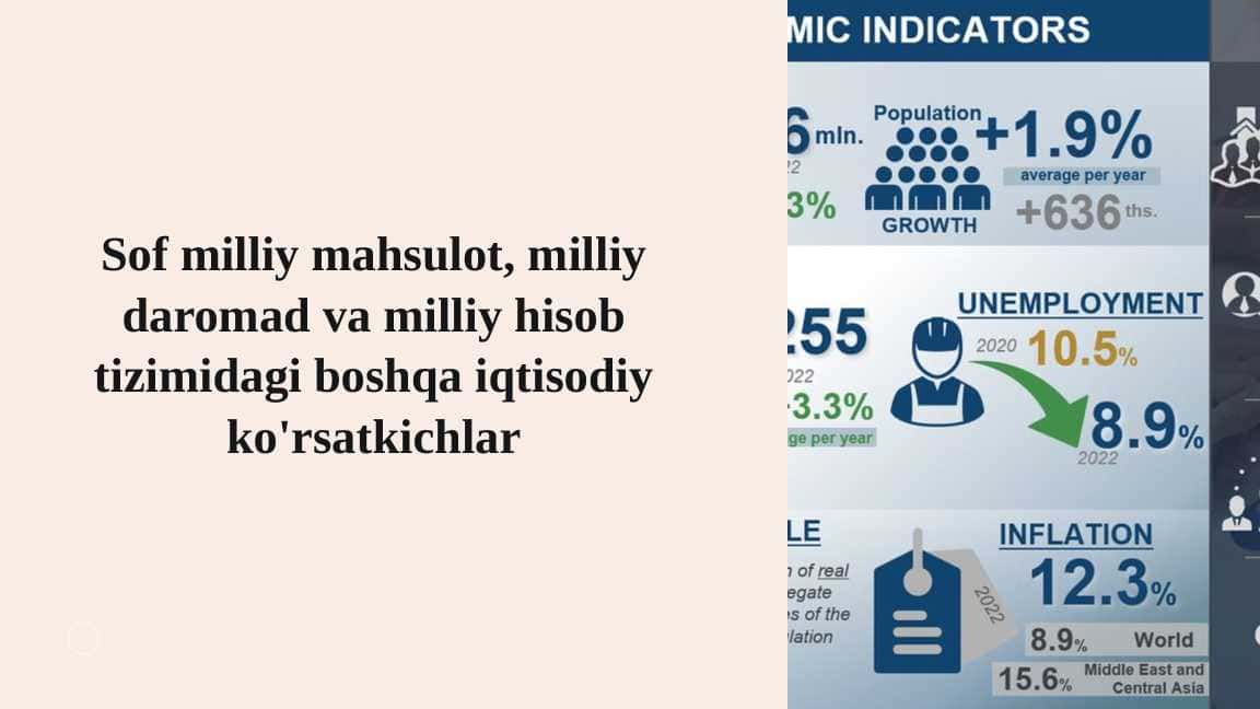 Sof milliy mahsulot, milliy daromad va milliy hisob tizimidagi boshqa iqtisodiy ko'rsatkichlar
