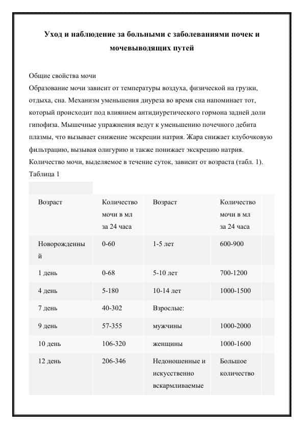 Уход и наблюдение за больными с заболеваниями почек и мочевыводящих путей