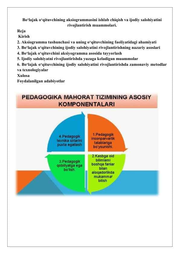 Bo‘lajak o‘qituvchining aksiogrammasini ishlab chiqish va ijodiy salohiyatini rivojlantirish muammolari.25