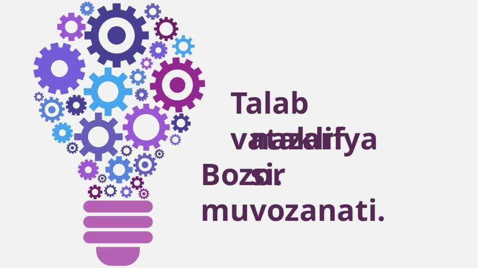 Talab vataklif nazariyasi.Bozor muvozanati.