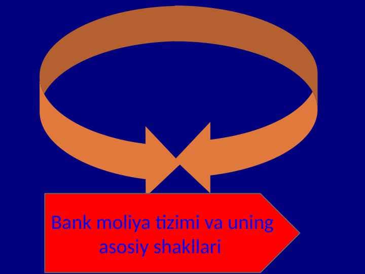 Bank moliya tizimi va uning asosiy shakllari