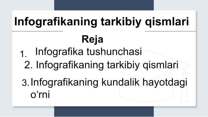 Infografikaning tarkibiy qismlari