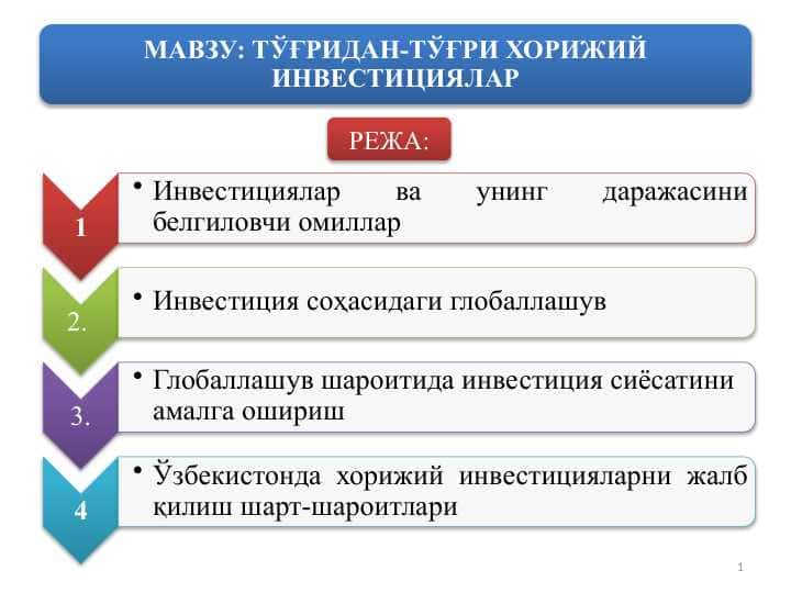 ТЎҒРИДАН-ТЎҒРИ ХОРИЖИЙ ИНВЕСТИЦИЯЛАР