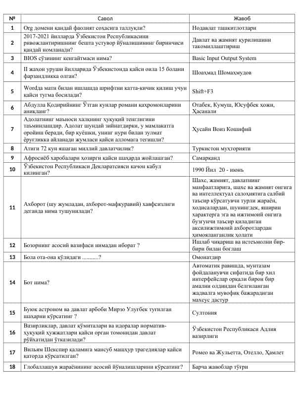AGROS SAVOL JAVOB KRIL + LOTIN 1200+.docx